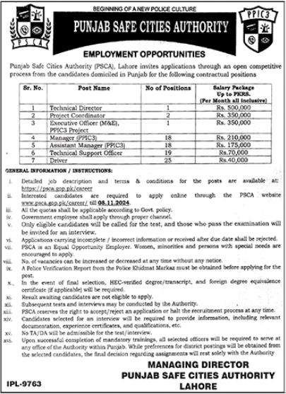 Latest Government Jobs 2024 In Punjab Safe Cities Authority - PSCA