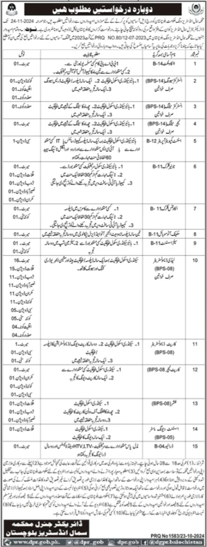 Job Opportunities at the Industries & Commerce Department, Quetta