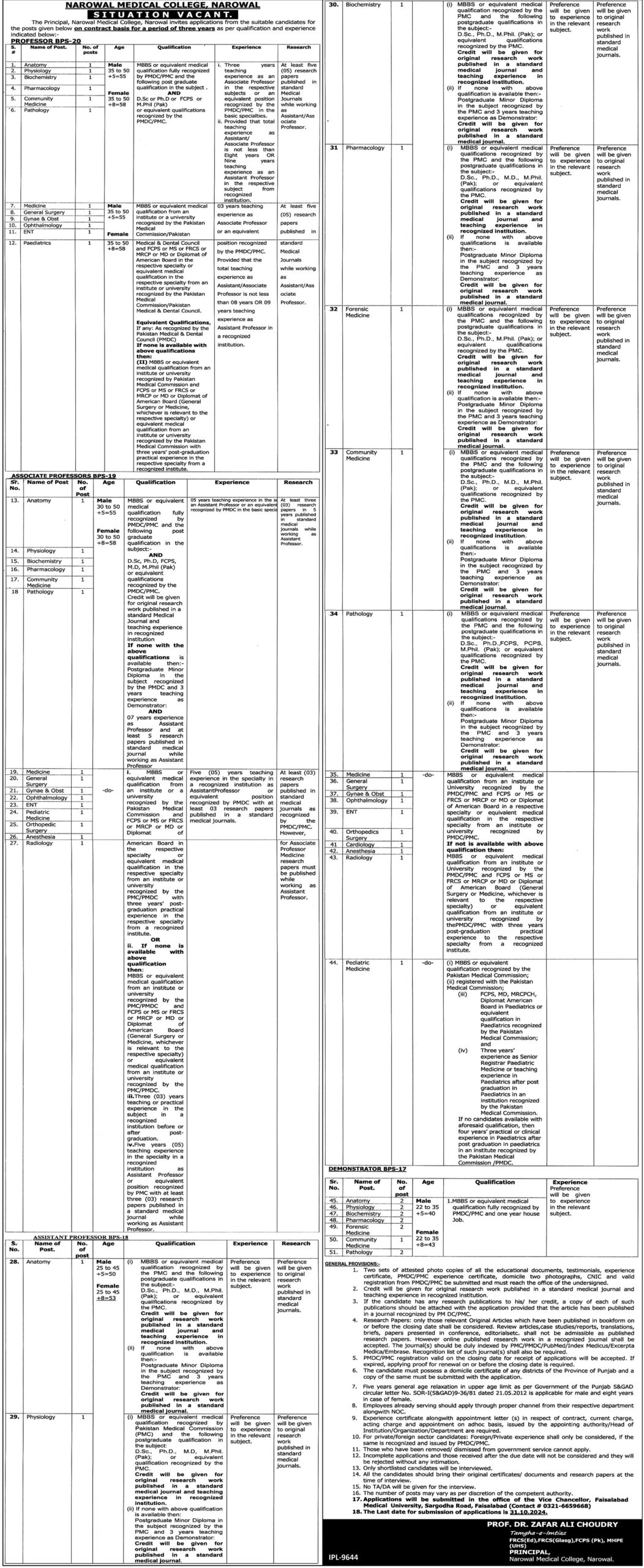 Narowal Medical College Jobs 2024 Professor Vacancies