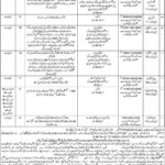 Pakistan Coast Guards Jobs Apply Now - Karachi 2024z qa