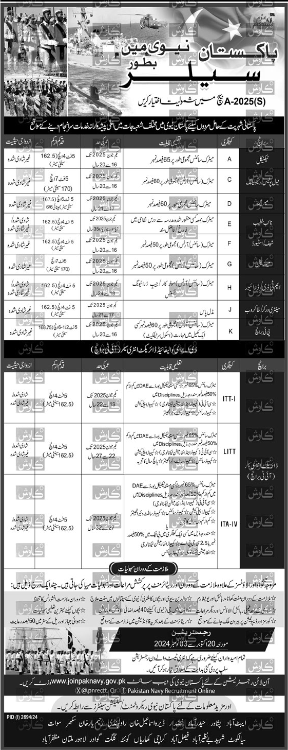 Pakistan Navy Jobs 2024 In Karachi Online Apply