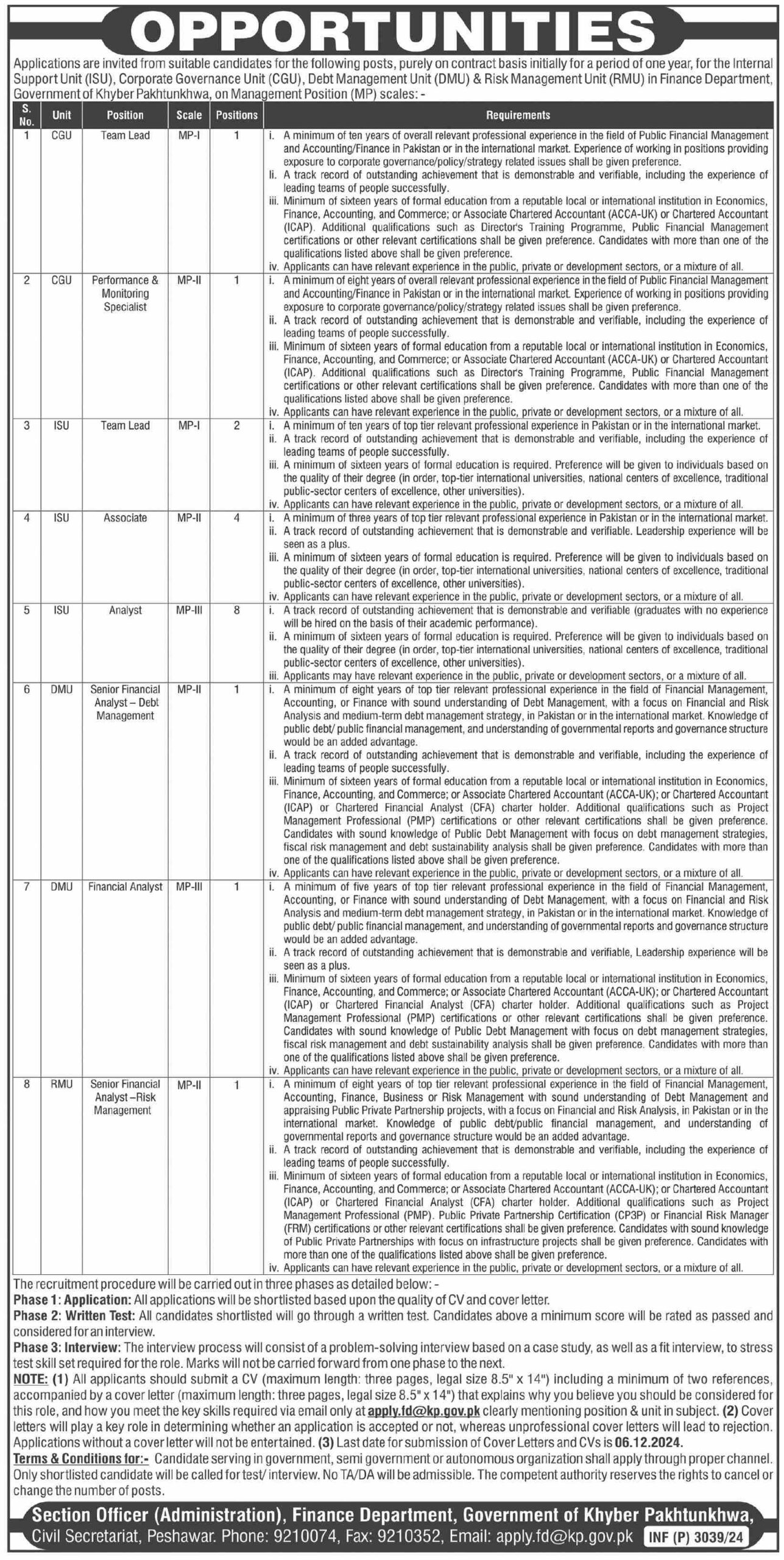 Finance Department KPK Jobs in Peshawar 2024