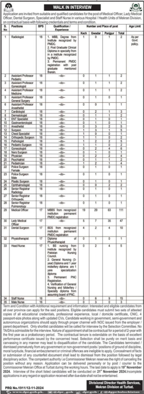 Health Department Makran Jobs 2024 - Medical Jobs