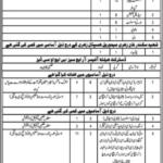 Latest Health Department Medical Jobs in Khuzdar 2024 – How to Apply