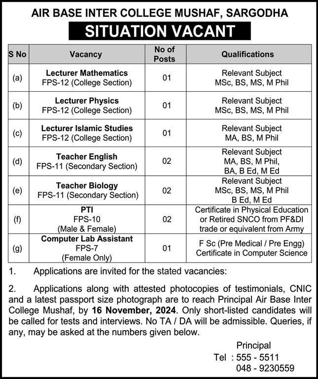 Latest Jobs 2024 In Air Base Inter College Mushaf, Sargodha - Join PAF