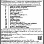 Pakistan Revenue Automation Limited PRAL Jobs 2024 – November 2024