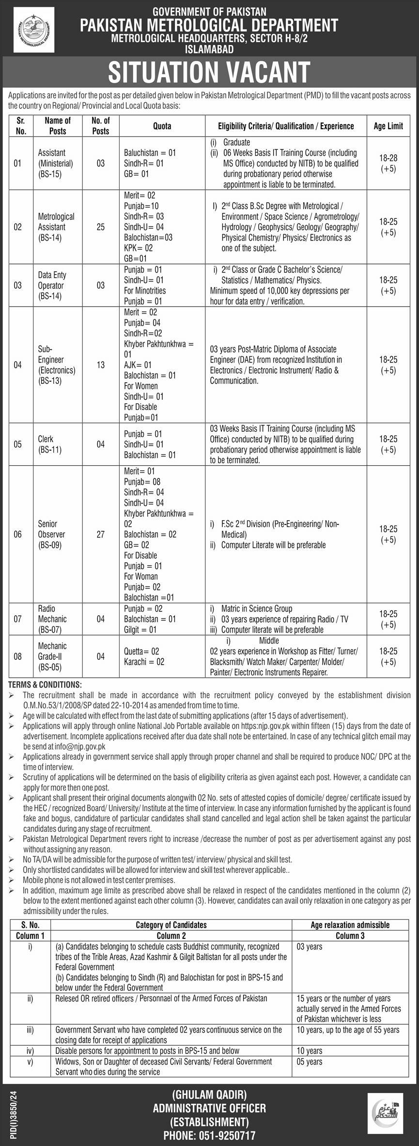 Pakistan Meteorological Department PMD Jobs 2024 - Apply Online