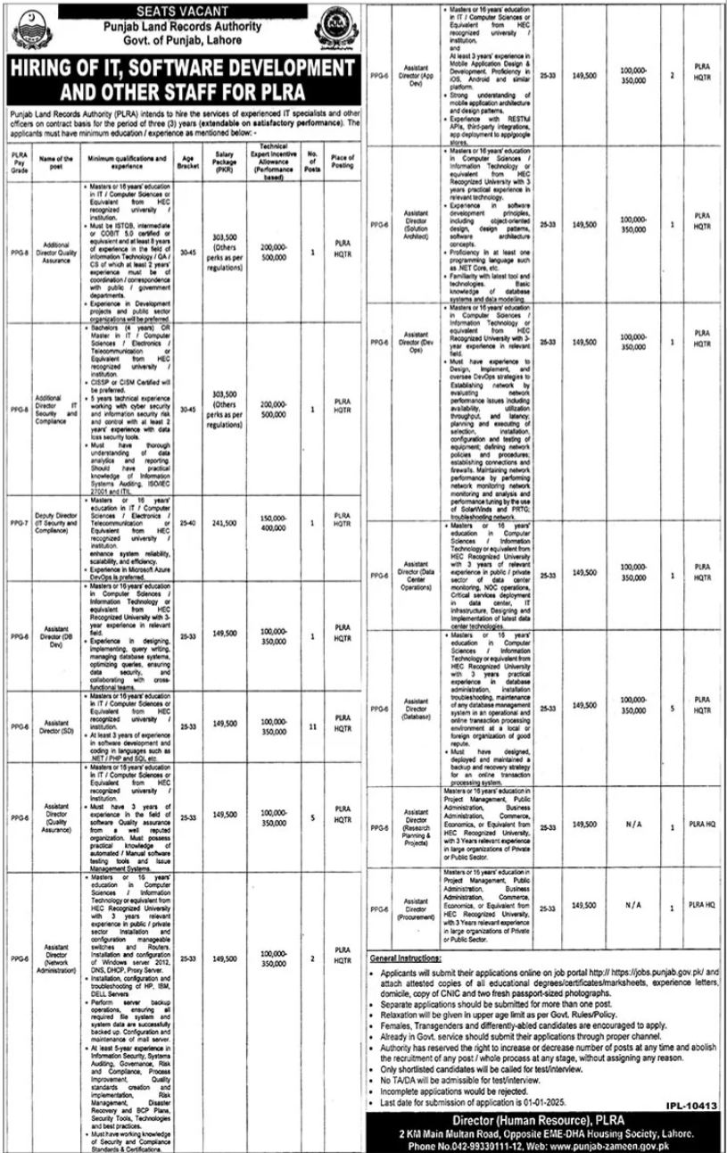 Punjab Land Records Authority PLRA Jobs 2024 Lahore