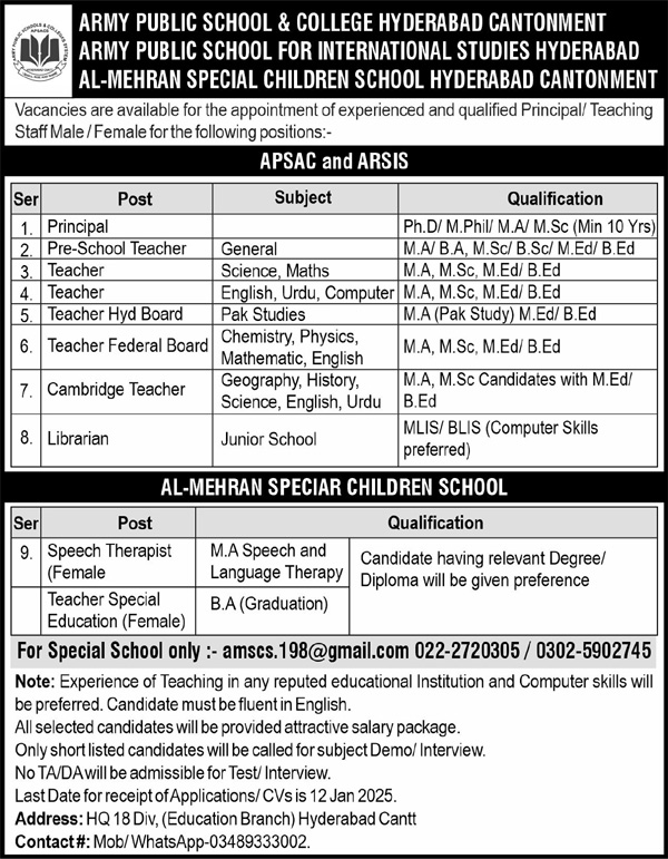 Army Public School for International Studies, Hyderabad Jobs 2025