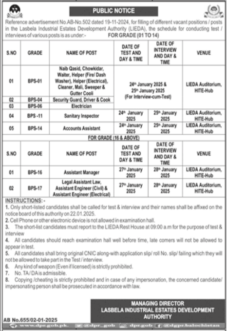 Lasbela Industrial Estate Development Authority LIEDA Jobs 2025