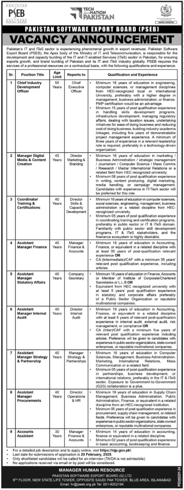 Pakistan Software Export Board PSEB Job Openings 2025 – Apply Now!