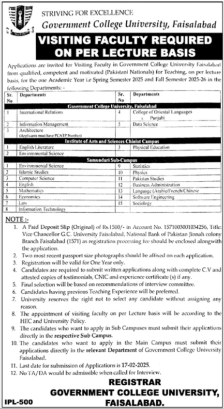 Teaching Jobs at Government College University Faisalabad 2025